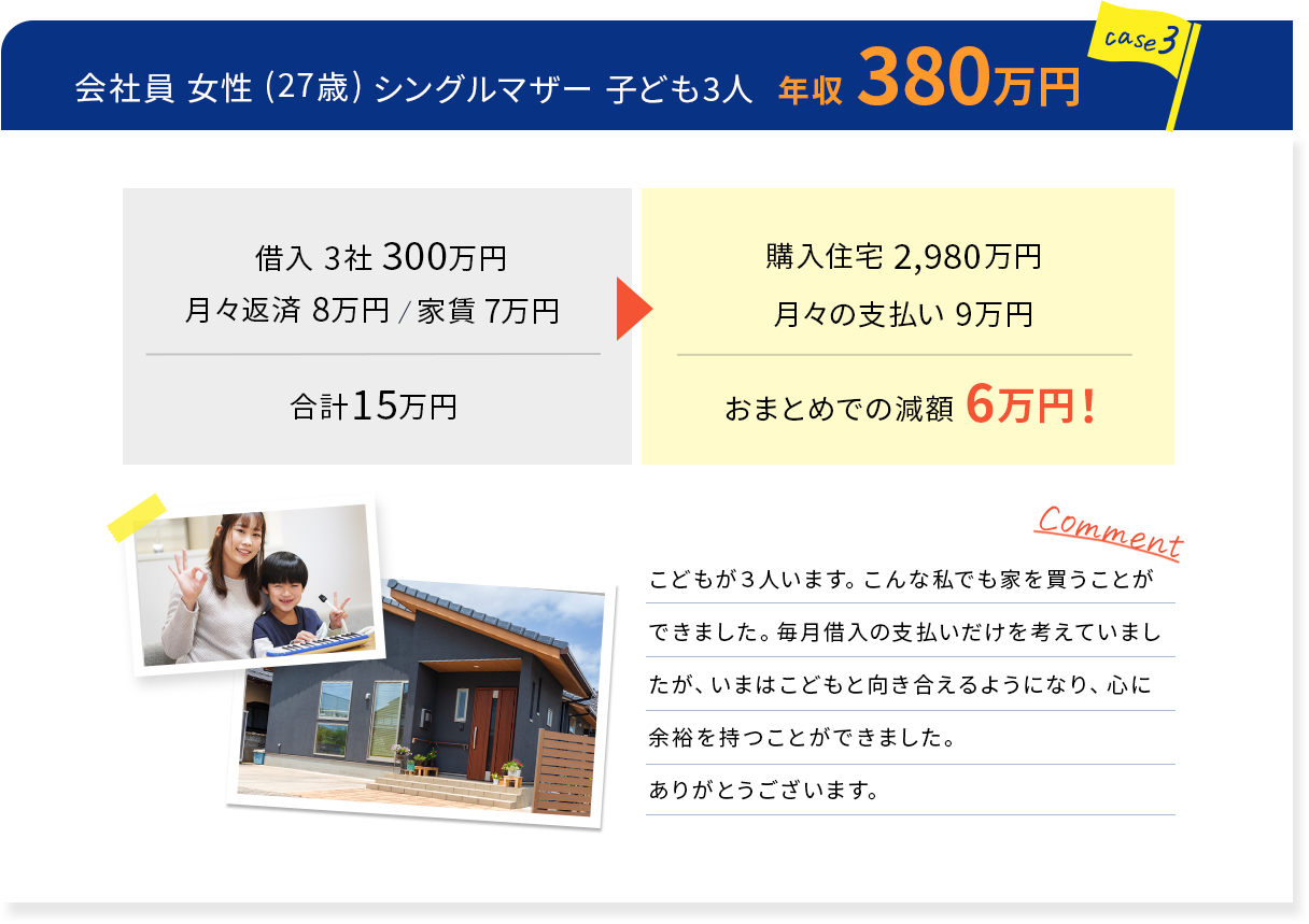 事例3.会社員女性(27歳)シングルマザー子ども3人 年収380万円