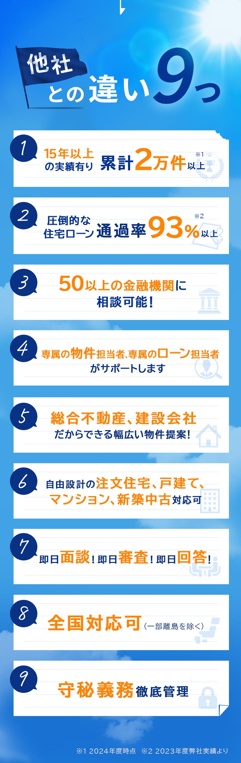 他社との違い9つ
