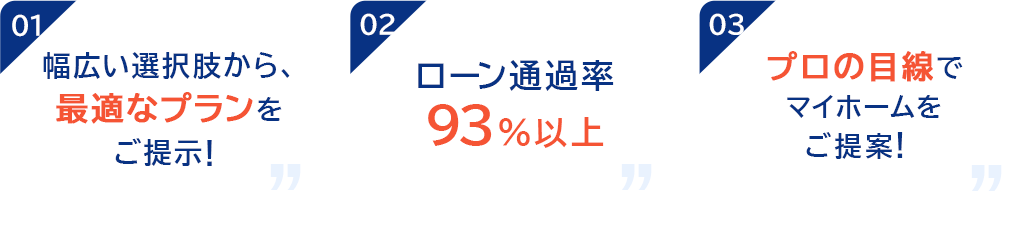 3つの理由の背景画像