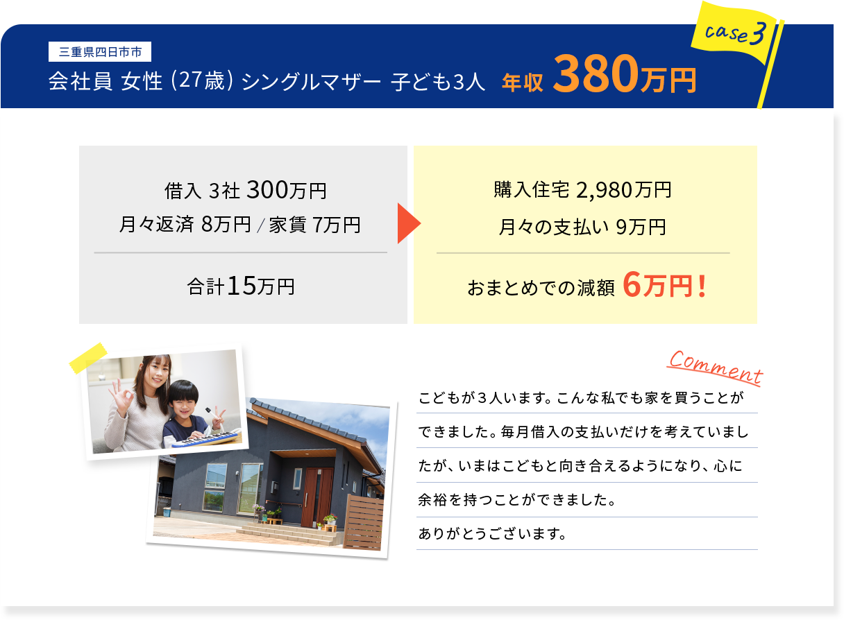 事例3.会社員女性(27歳)シングルマザー子ども3人 年収380万円