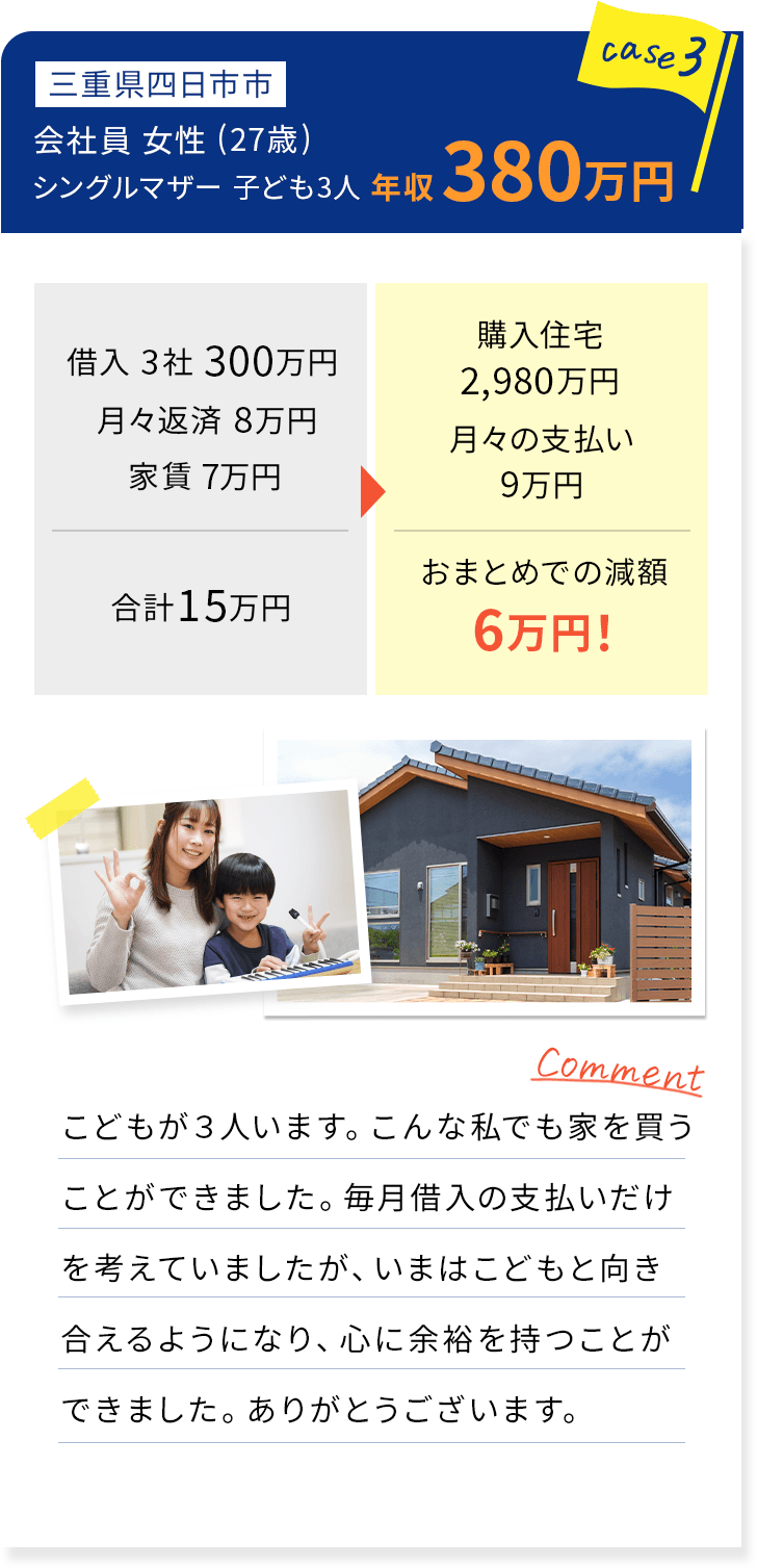 事例3.会社員女性(27歳)シングルマザー子ども3人 年収380万円