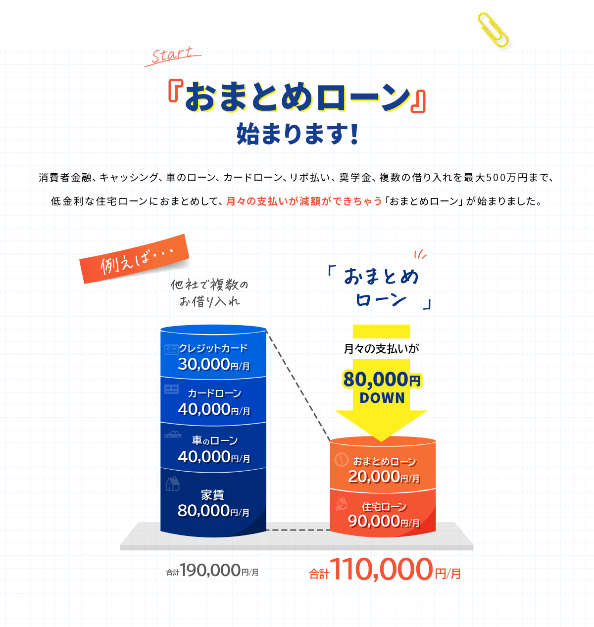 こんなお悩みをお持ちではありませか？