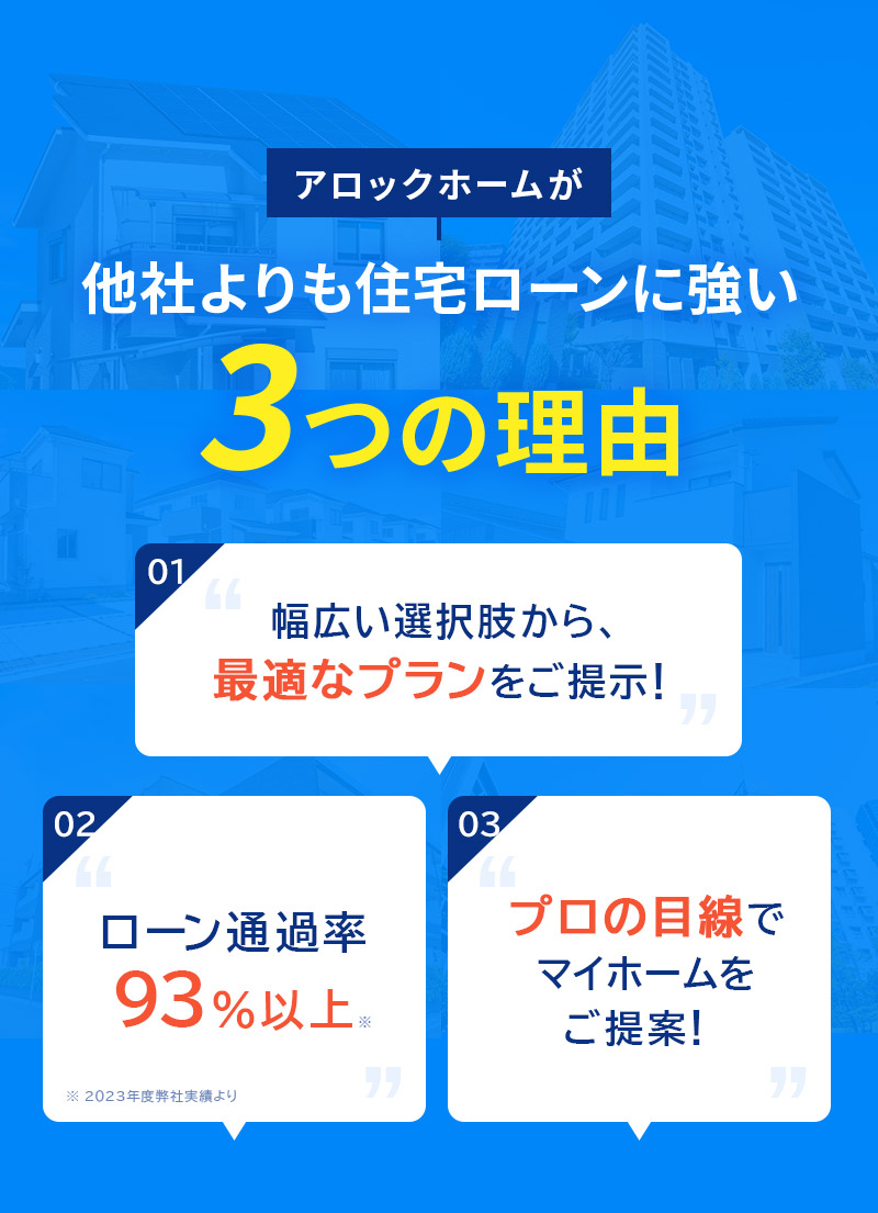 他社よりも住宅ローンに強い3つの理由