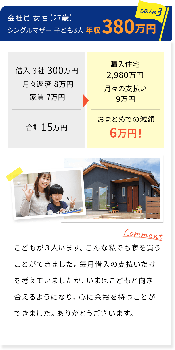 事例3.会社員女性(27歳)シングルマザー子ども3人 年収380万円