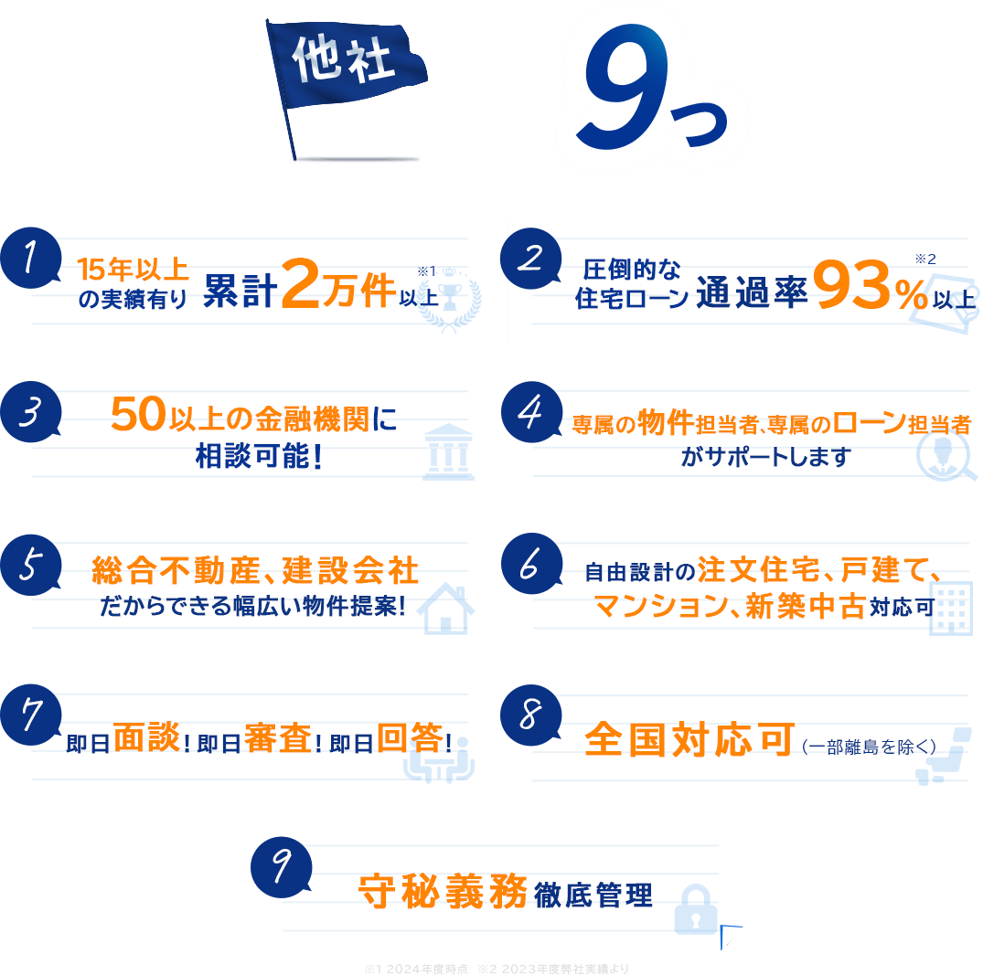 他社との違い9つ