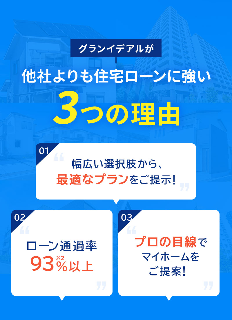 他社よりも住宅ローンに強い3つの理由